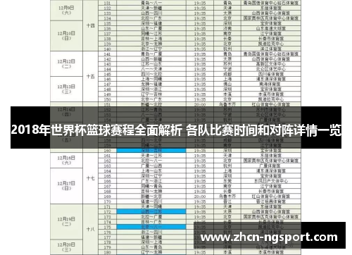 2018年世界杯篮球赛程全面解析 各队比赛时间和对阵详情一览