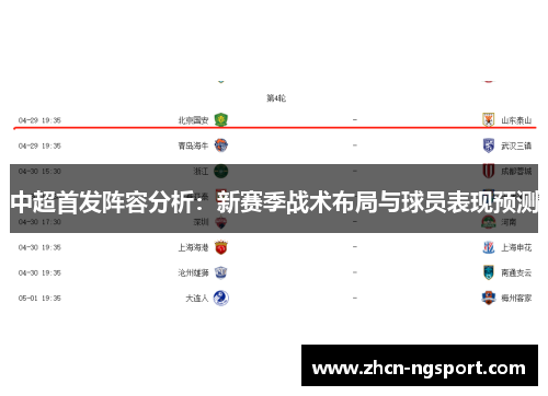 中超首发阵容分析：新赛季战术布局与球员表现预测