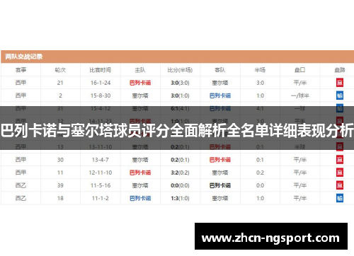 巴列卡诺与塞尔塔球员评分全面解析全名单详细表现分析