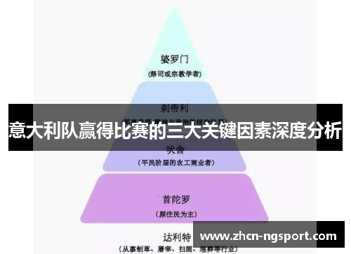 意大利队赢得比赛的三大关键因素深度分析