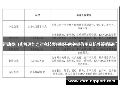 运动员自我管理能力对竞技表现提升的关键作用及培养策略探析